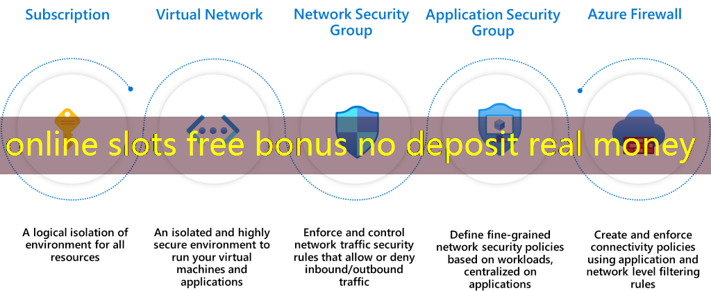 online slots free bonus no deposit real money