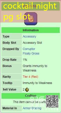 cocktail night pg slot cocktail night pg slot
