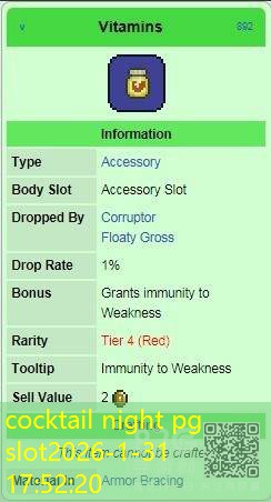 cocktail night pg slot