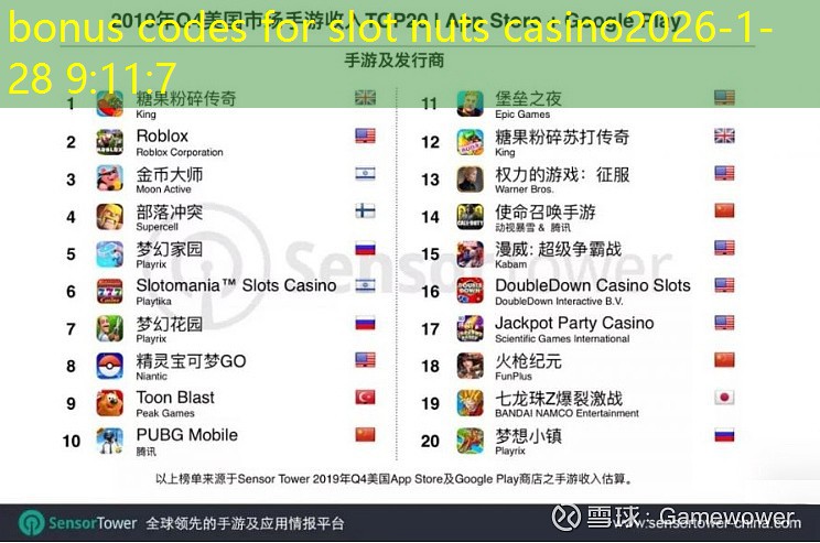 bonus codes for slot nuts casino